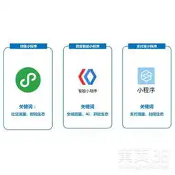 北京黄页88网