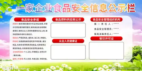 企业食品安全信息公示栏设计图psd分层素材psd分层素材
