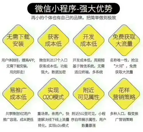 酒店行业撞上小程序,如何实现低成本高效益的引流
