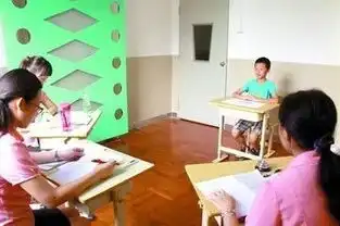 宁波家长注意小升初面试掌握这些技巧,虏获面试官的心文末附名校小升初面试真题
