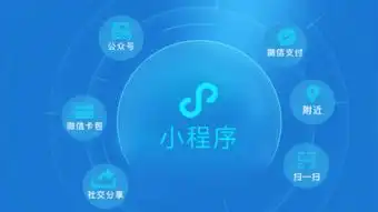 微信营销引领者微盟新云破晓全面布局小程序