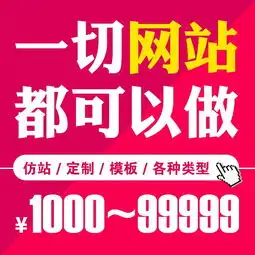 访问
