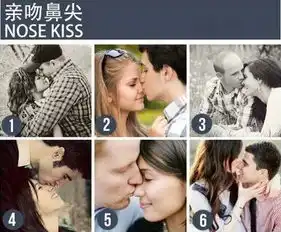 情侣怎样秀恩爱史上最全的双人pose大全
