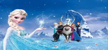 冰雪奇缘背景海报背景图片素材免费下载jpg格式1920900像素熊猫办公
