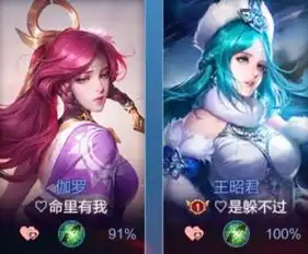 王者荣耀虽然比赛输了,看到这么甜腻的情侣名,算了,不举报了
