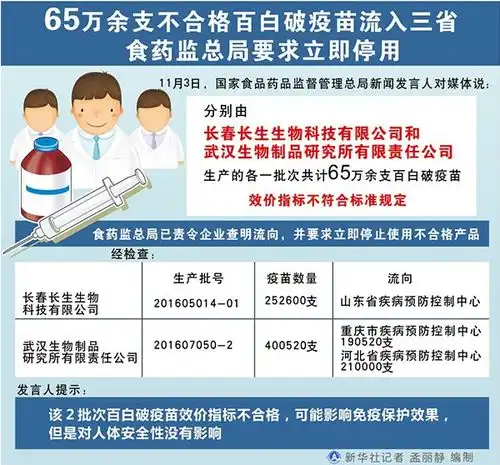 疫苗造假震惊全国为了宝宝这6件事赶紧看
