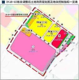 东源县滨江新城控制性详细规划dyjd02地块调整方案