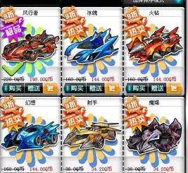 谁有qq飞车所有s车a车b车c车d车m1摩托m2摩托图片
