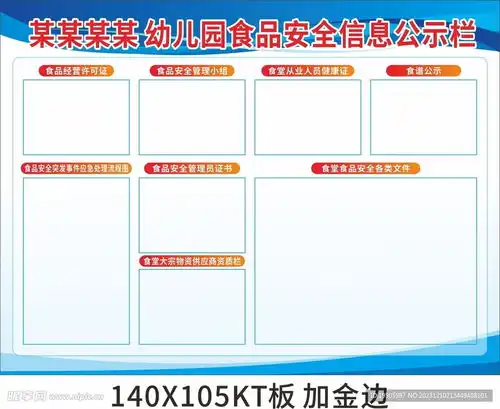幼儿园食品安全信息公示栏设计图

