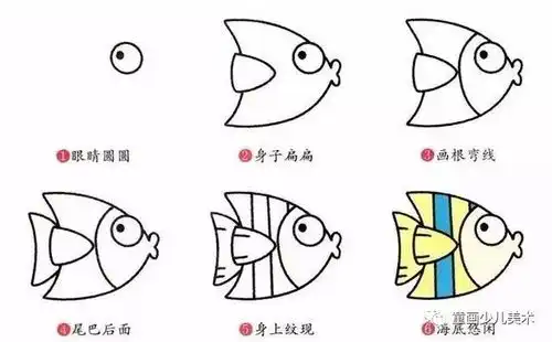 每个孩子都是天生的绘画家,为什么画着画着就平庸了

