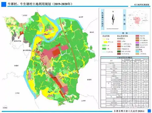 河源东源县骆湖镇顺天镇土地利用规划公告