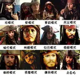 囧尼德普
