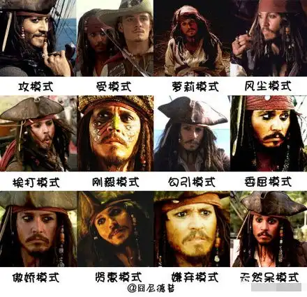 约翰尼德普johnnydepp图片
