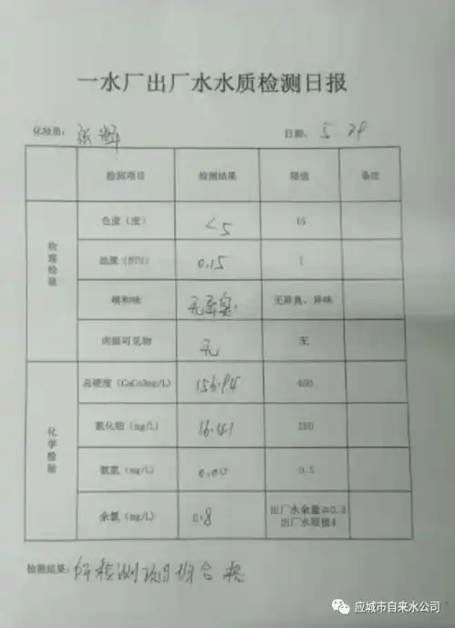 应城市自来水近三天水质检测情况