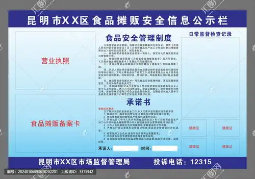 食品摊贩安全信息公示栏设计模板下载宣传展板模板素材下的宣传类展板设计模板
