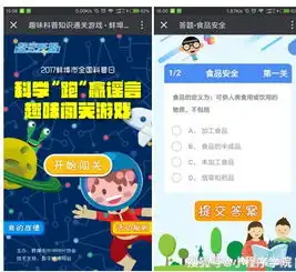 答题小程序制作开发,在线问答类小游戏有哪些方案
