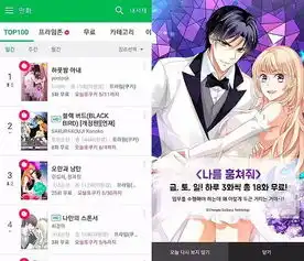 中国漫画出海表现究竟如何
