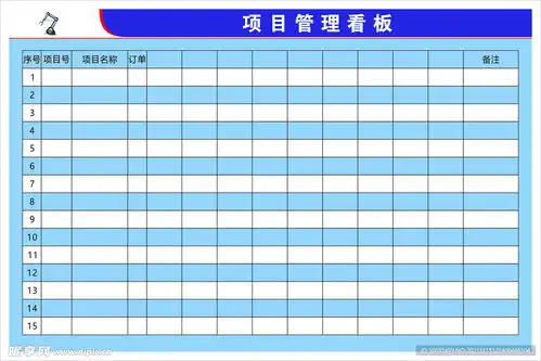 项目管理看板设计图