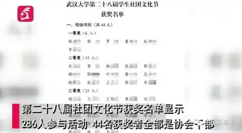 双一流高校排名武汉大学三行情书第一名写的什么