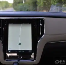 荣威i6社区图片集锦易车
