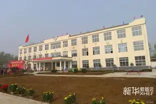 山亭区城头镇时村规划