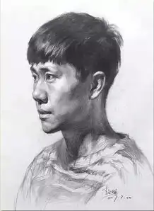 看完这些起型方法,以后别再说型画不准

