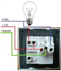 公牛双开双控与单开双控开关接线图
