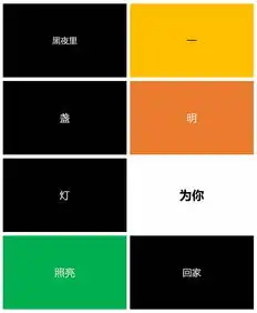 抖音快闪七夕情人节幽默表白ppt模板

