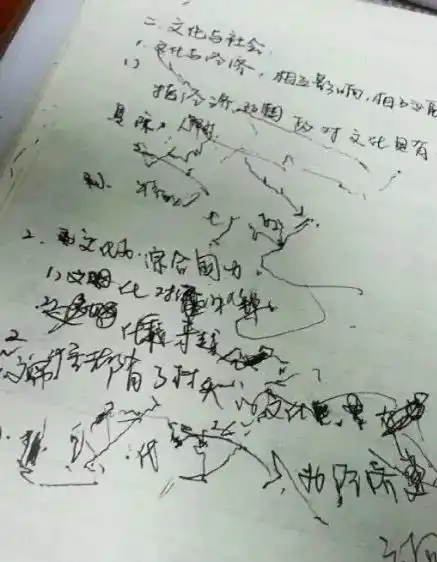 拿起手边的书翻到123页,测一测你的期末运势
