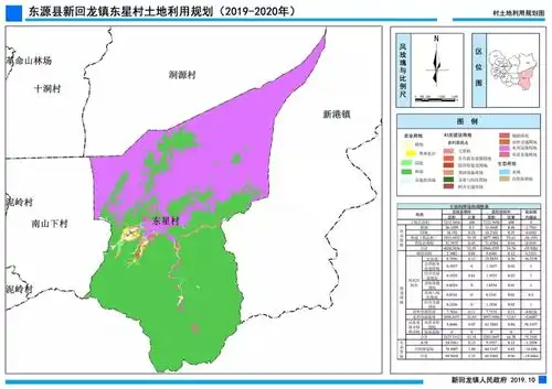 东源这五个行政村居民看过来未来你家乡的土地利用规划