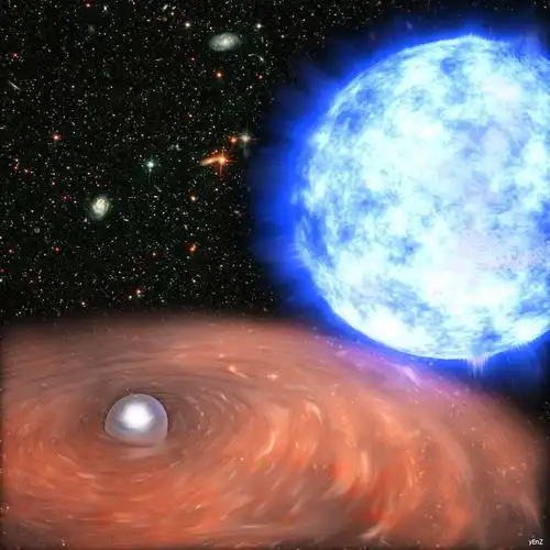 怎样才能知道一颗白矮星在收缩
