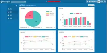 研发协作scrum看板工具项目管理团队协通敏捷开发平台