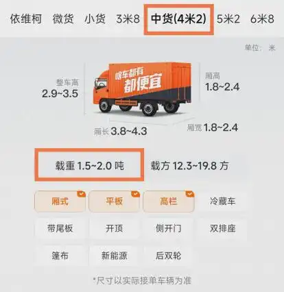 货拉拉,野心超载
