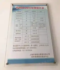 上海一小区坐电梯一次0.15元业主感叹进出自家楼道还要精打细算