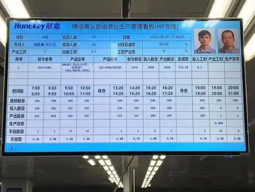 无线呼叫安灯系统拉绳按钮盒工业呼叫器的应用场景