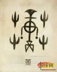 中国古代姓氏图腾快来看看你的是什么图片游侠图库游侠网
