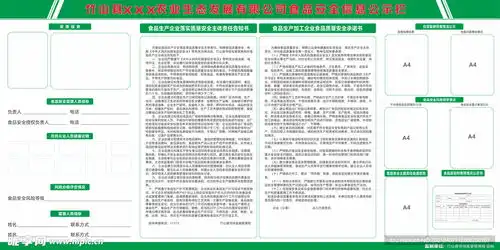 企业食品安全信息公示栏设计图
