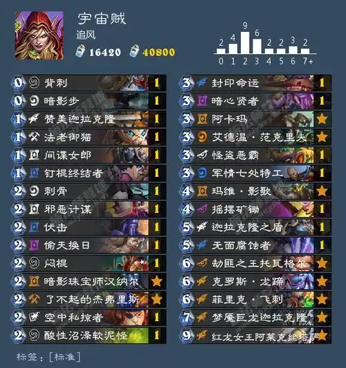 版本强势之流奥秘jk宇宙贼
