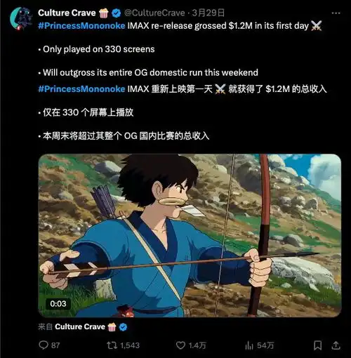 openai让吉卜力以宫崎骏最讨厌的方式爆红,但我们不必焦虑
